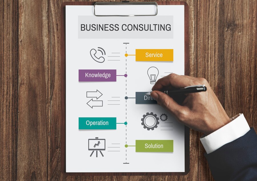 https://www.freepik.com/free-photo/contact-us-help-business-consulting-support_17142764.htm#fromView=image_search&page=1&position=0&uuid=ad09d77a-5cd3-4c81-ad36-f6e11cc20c09